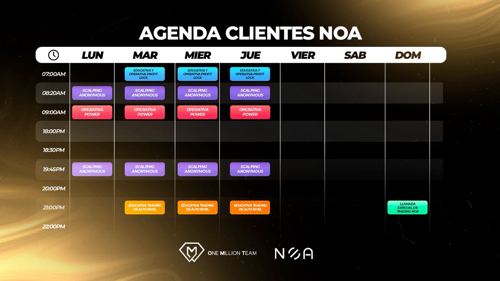 Agenda Trading